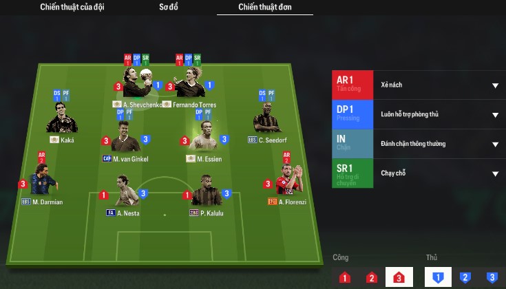 Đội hình 4-4-2 và cách chơi hiệu quả cho các đội bóng đá